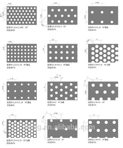 perforated metal sheet hole size|standard perforated sheet sizes.